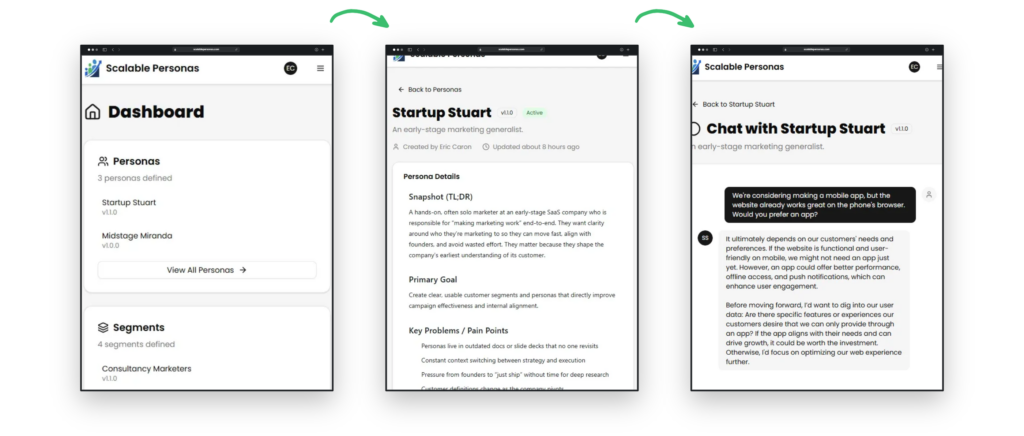 Mockup of how persona interfaces interact