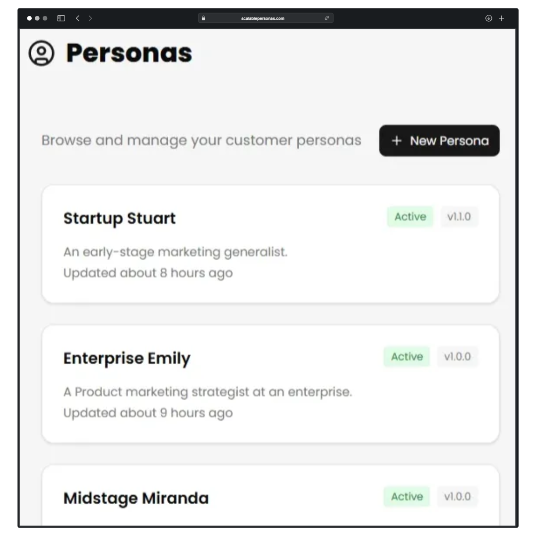 Screenshot of overview of a dashboard showing all designed personas